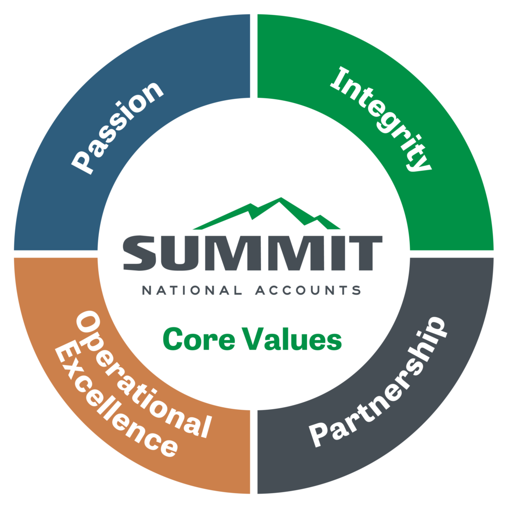 Summit National Accounts Core Values